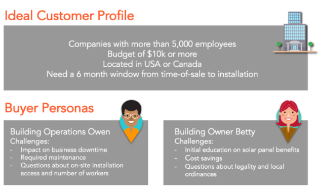 ملف تعريف العميل