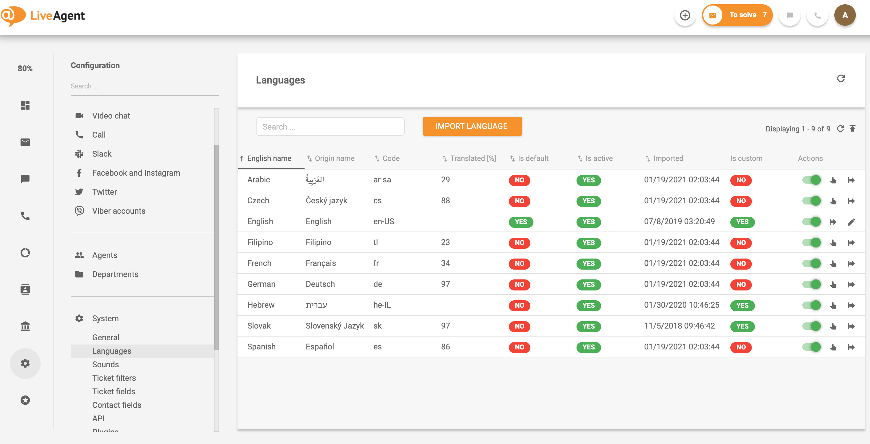 LiveAgent-Languages