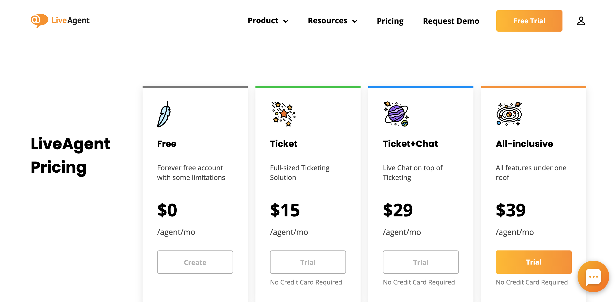 LiveAgent-Live-Chat-inside-user-onboarding-flow