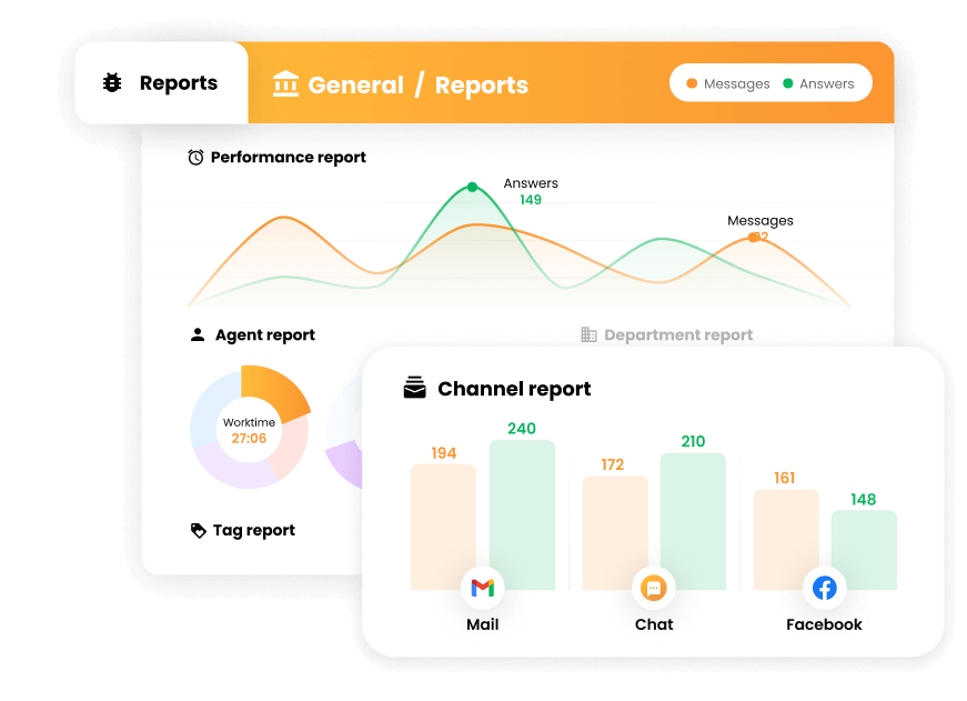 Reports feature in LiveAgent